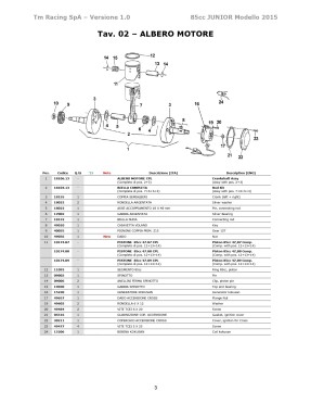 Despice MY15 - 2 Tiempos Motor 85cc