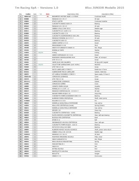 Despice MY15 - 2 Tiempos Motor 85cc