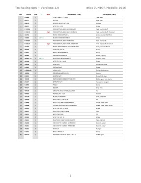 Despice MY15 - 2 Tiempos Motor 85cc