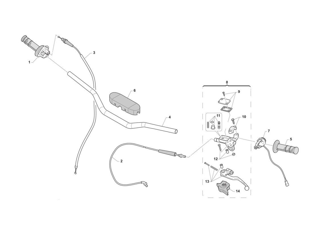 Manillar + Accesorios