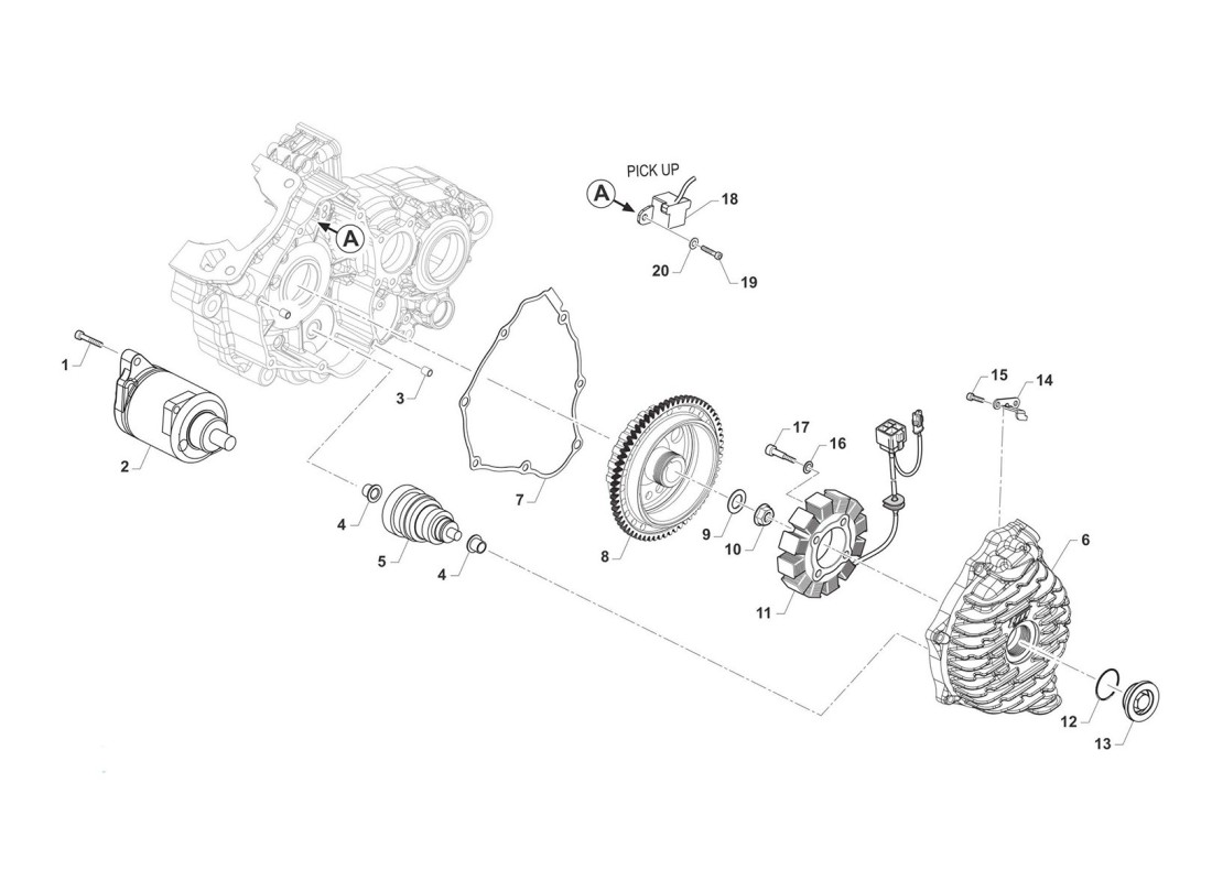 Encendido / Arranque eléctrico