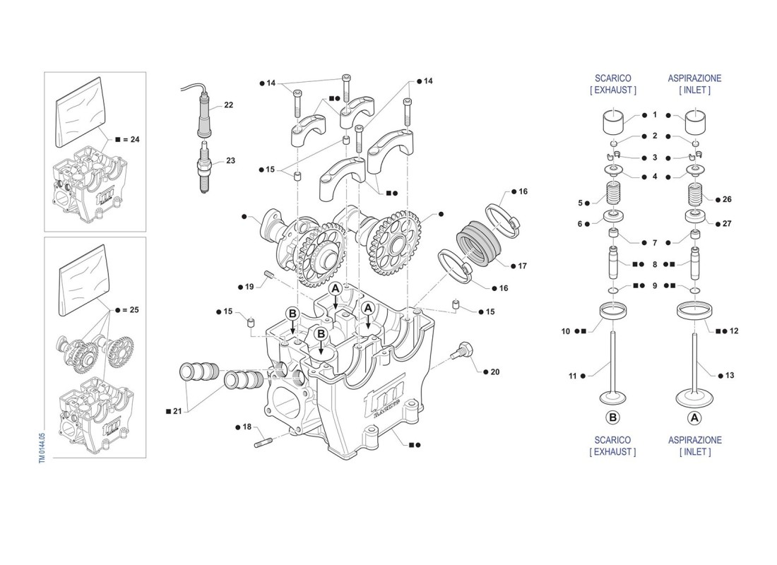 END Árbol de levas / Válvulas END