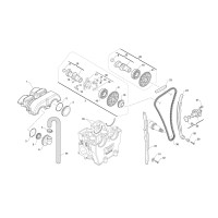 END Cadena de distribución END