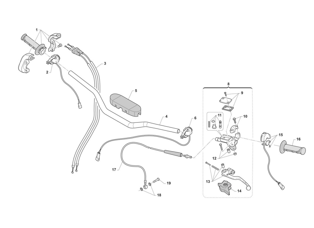 MX Manillar + Accesorios (MX)