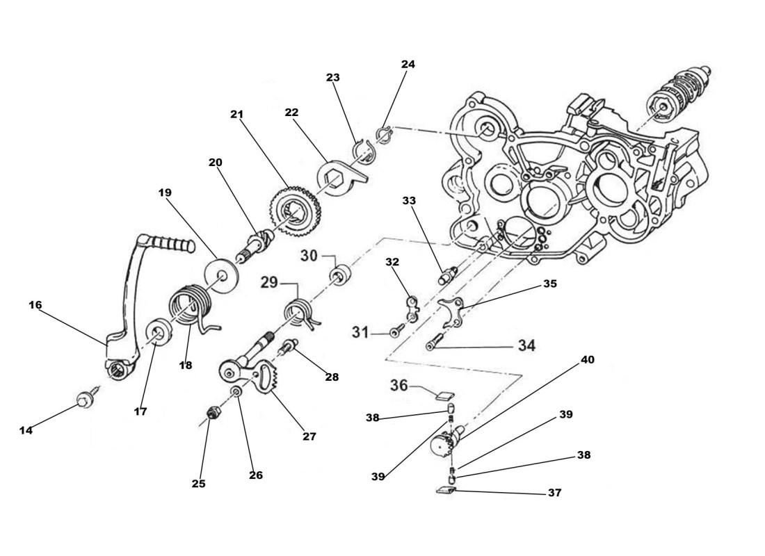 Kickstart / Schakelas