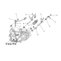 Schakelwals / Schakelpook / Schakelvorken