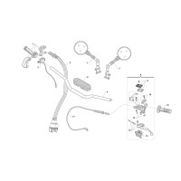 Manillar + Accesorios (Fi) ENDURO