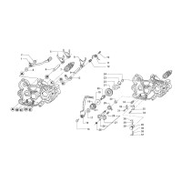 Horquillas de engranaje + Puesta en marcha MX