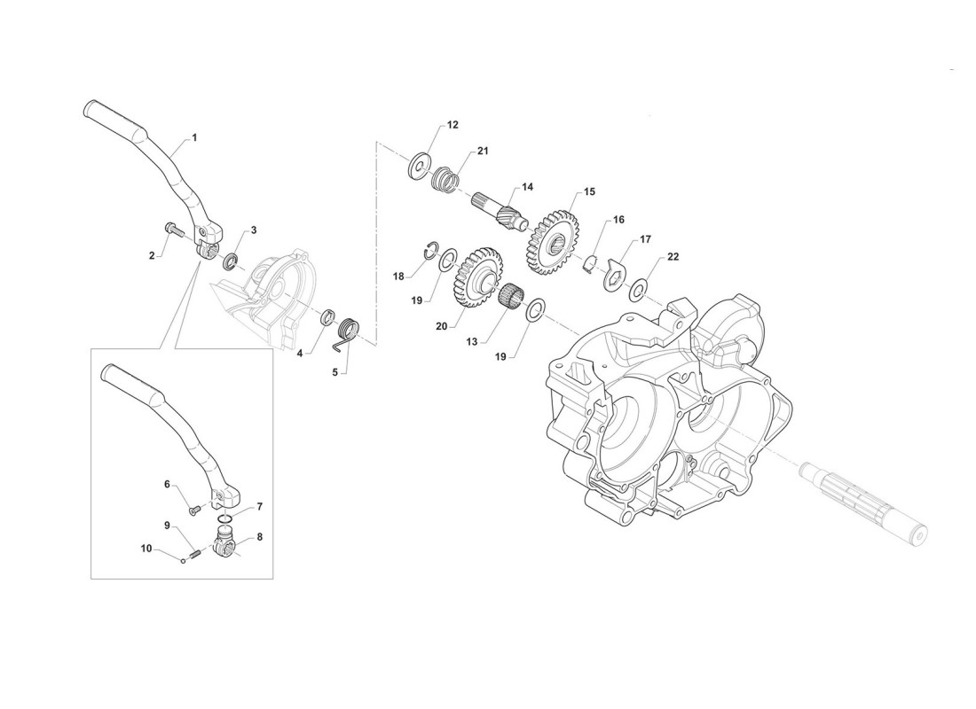 Puesta en marcha END