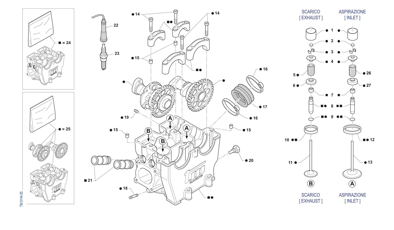 END Árbol de levas / Válvulas END