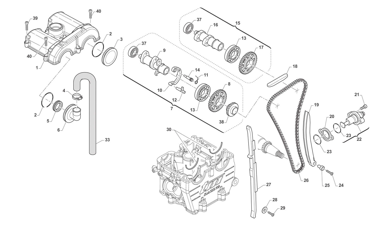MX Cadena de distribución MX