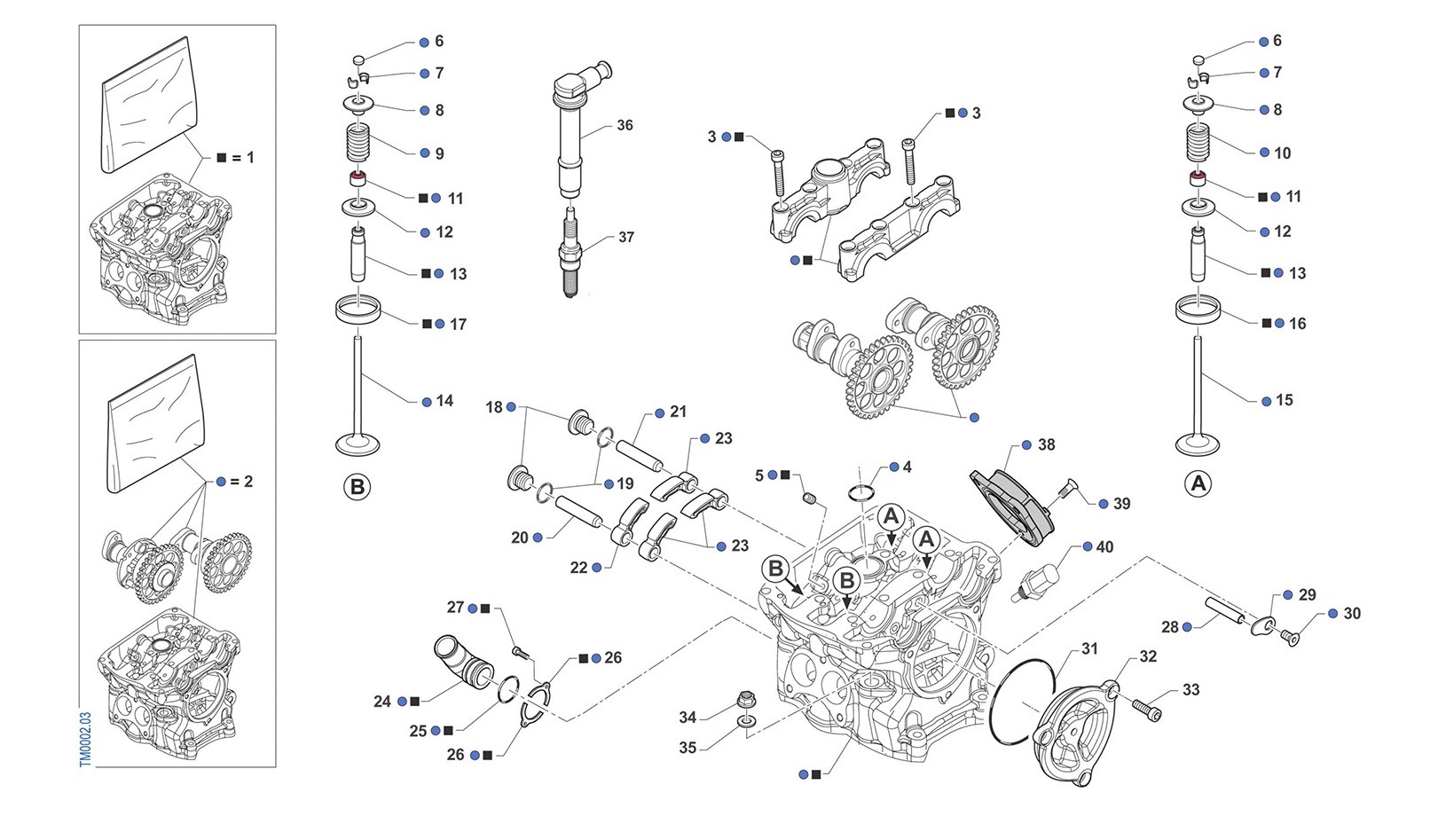 Árbol de levas / Válvulas