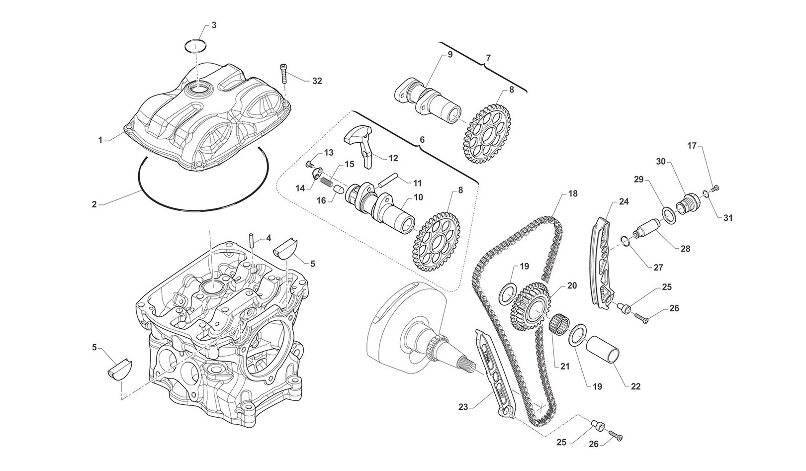 Cadena de distribución