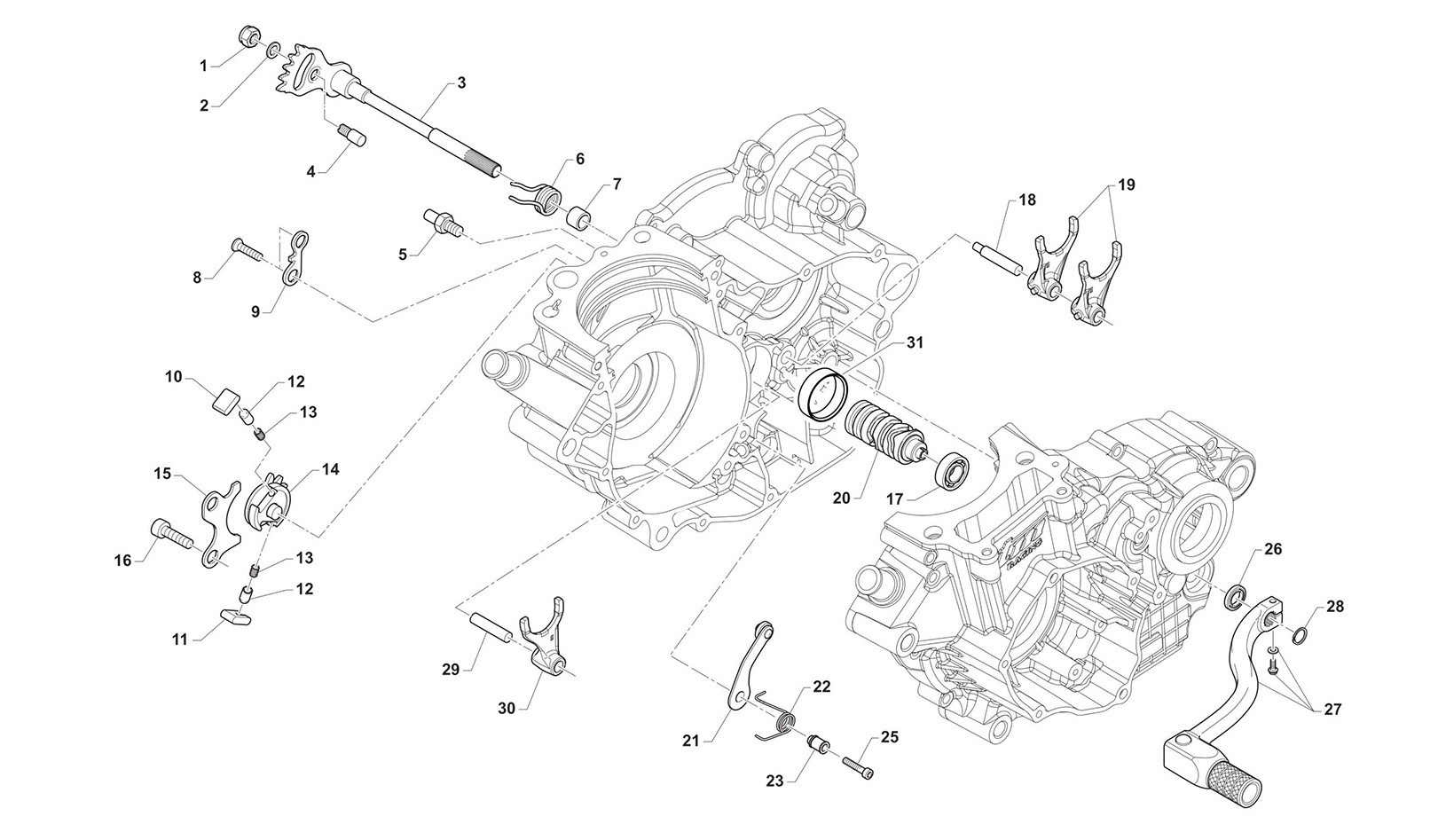 Horquillas de cambios