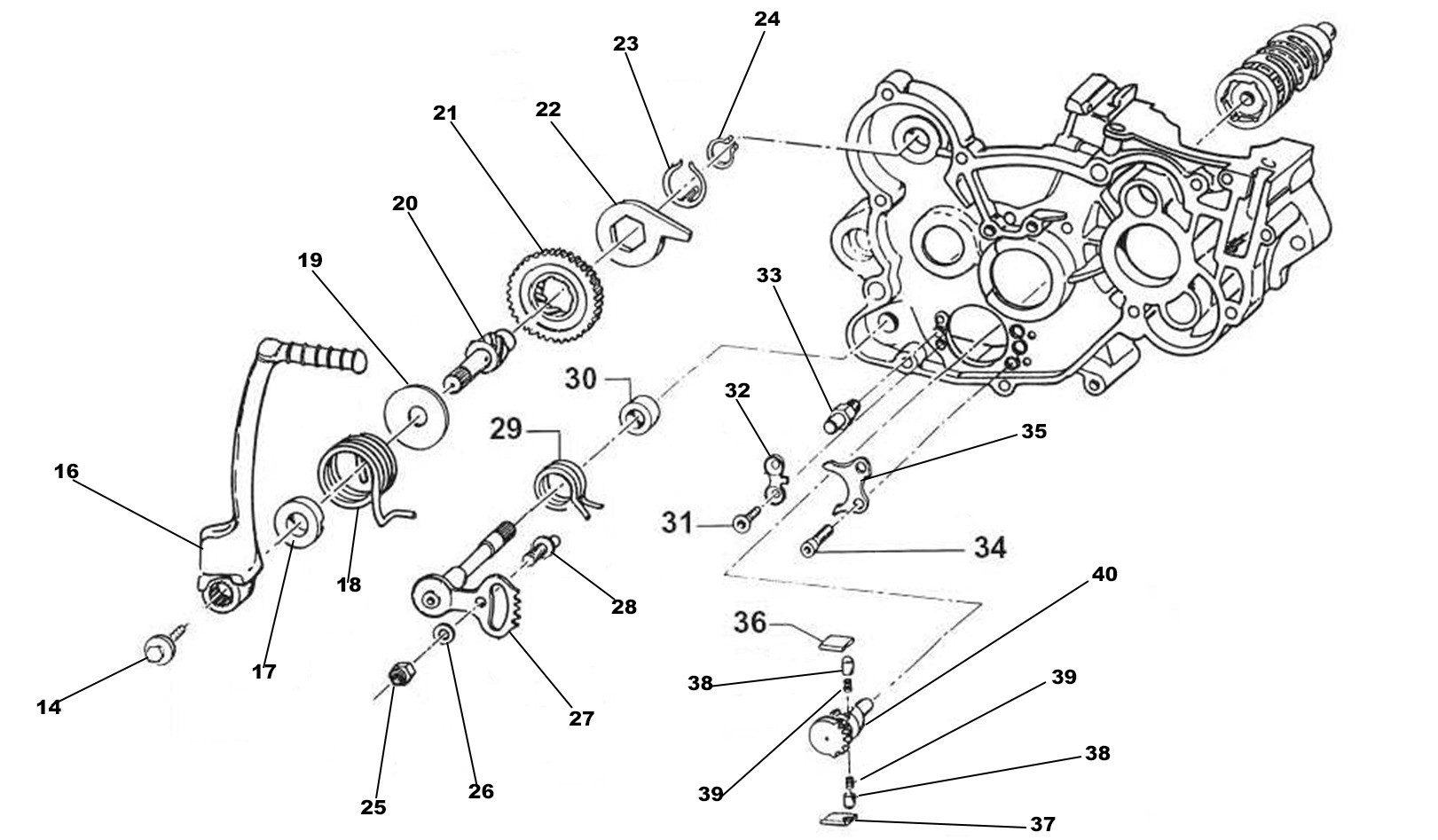 Kickstart / Schakelas