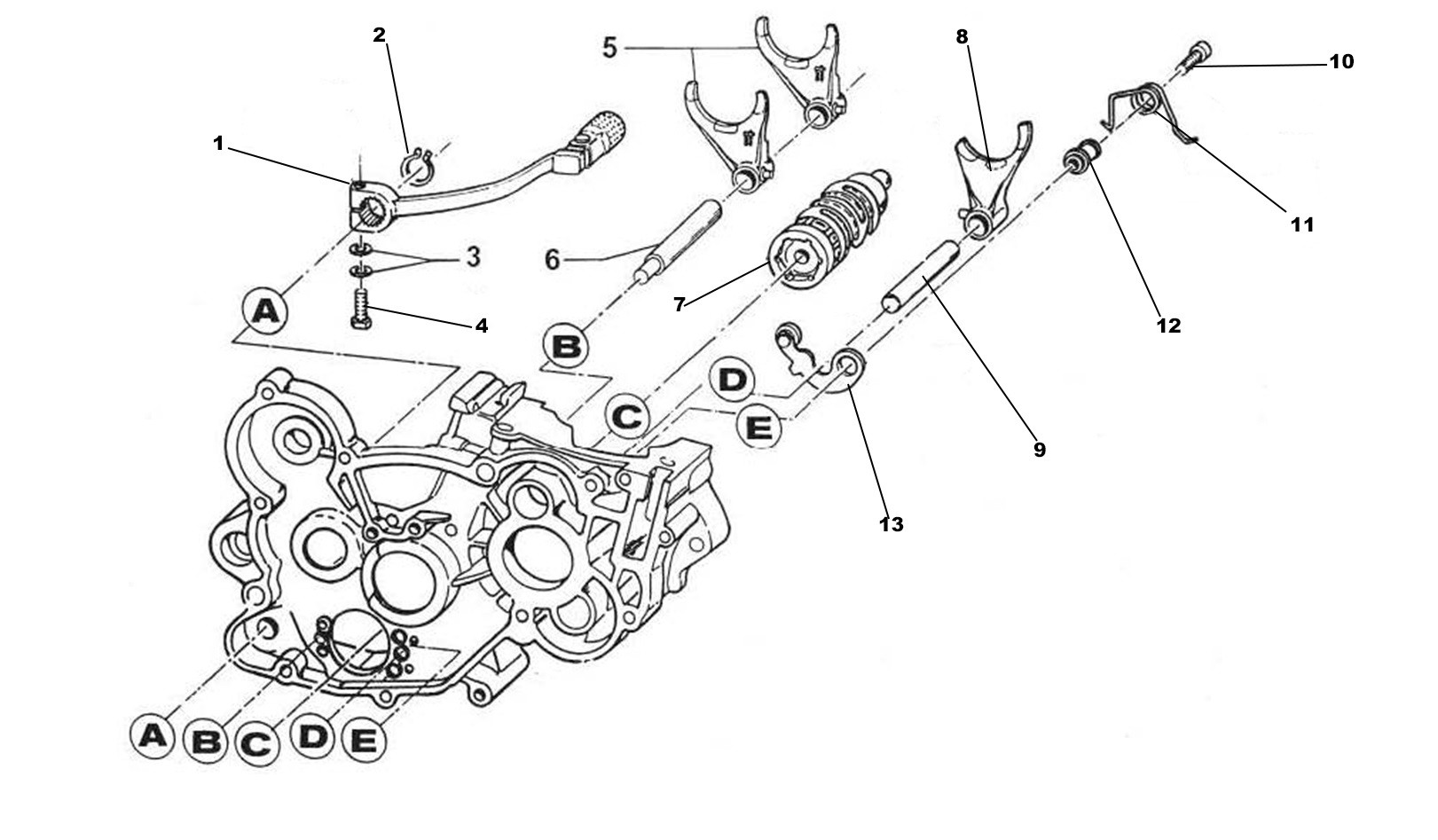 Schakelwals / Schakelpook / Schakelvorken