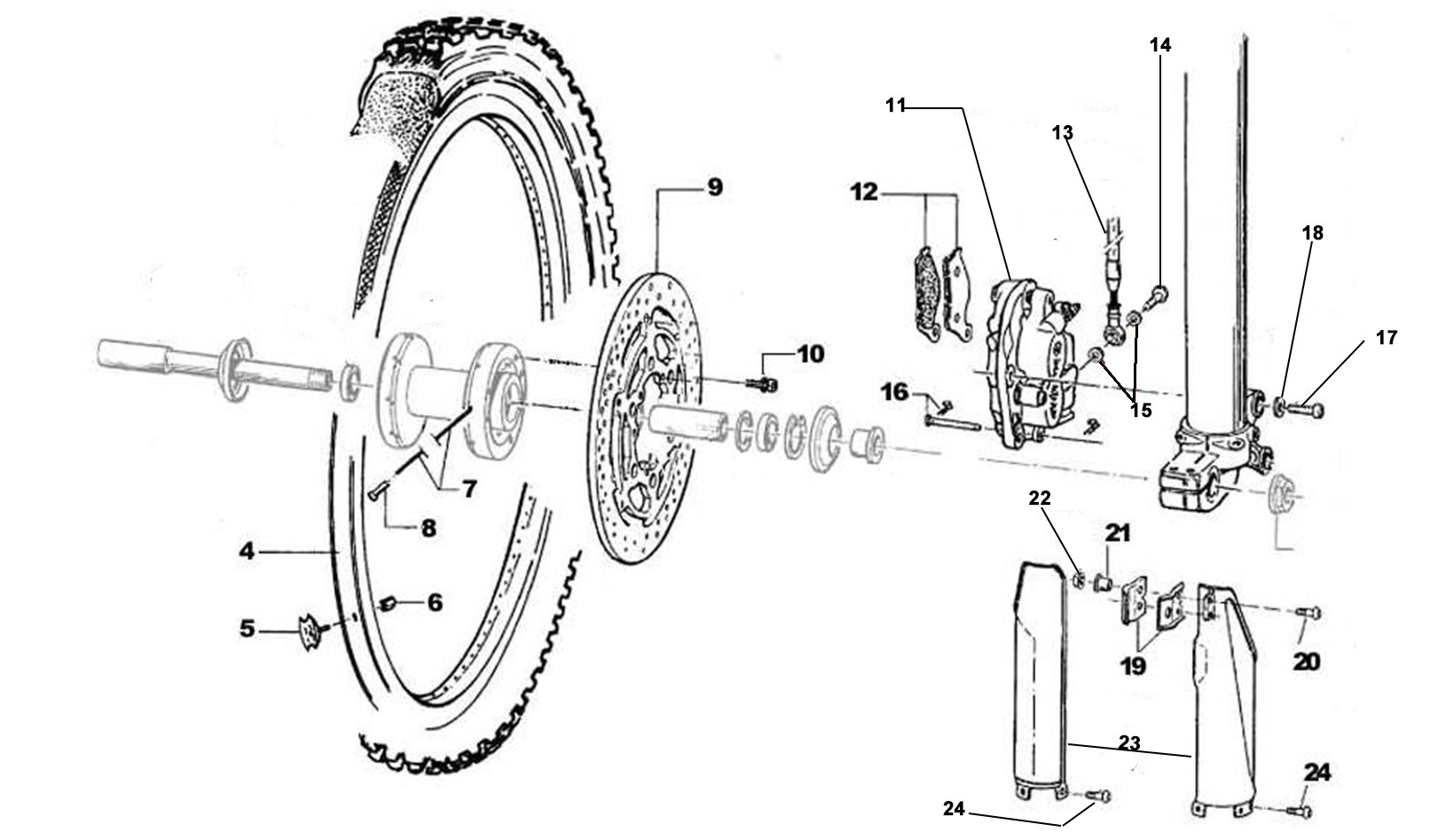 Front wheel / front brake / Fork guard